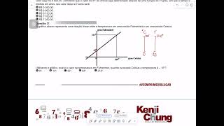 Q31 O gráfico abaixo representa uma relação linear entre a temperatura em uma escala Fahrenheit e e