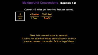 Dimensional Analysis - Konst Math