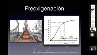 CONGRESO DE EMERGENCIAS MEDICAS, ATENCION PREHOSPITALARIA Y RESCATE.