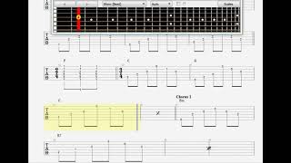 Elvis Presley - Cant Help Falling In Love Guitar Tab