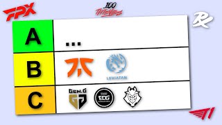 Ranking Every Team In VCT Masters Shanghai