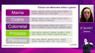 TESTES GENÉTICOS E MODALIDADES DE TRATAMENTOS PROFILÁTICOS