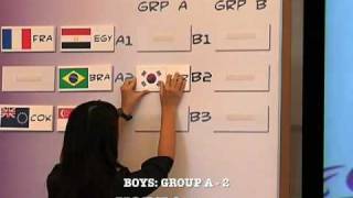 Singapore 2010 Olympic Games Handball Team Draw Results