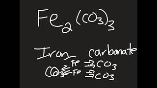 polyatomic tutorial