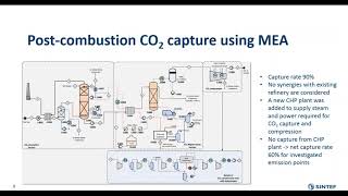 Understanding the cost of retrofitting CO2 capture to integrated oil refineries – the ReCap project