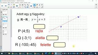 Lineáris függvények. Hol van a pont? A grafikon alatt, fölött, vagy rajta?