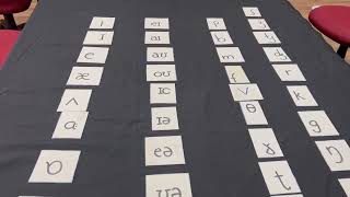 Phonemes and Syllables (1)