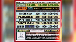 Zamil Company :- Saudi Arabia | Client Interview 21 to 24 November 2022 | Sultan Manpower