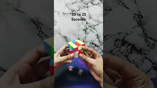 how fast i can solve a rubik's cube | my average | my best time #shorts