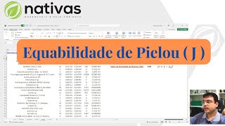 Índice de Equabilidade de Pielou (J) - Inventário Florestal.