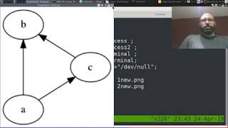 GraphViz and DotFiles (Vlog) | What the tech is that?