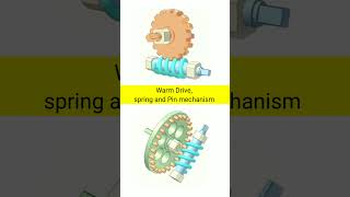 Explore the innovation behind warm drive mechanisms with spring action। #shorts