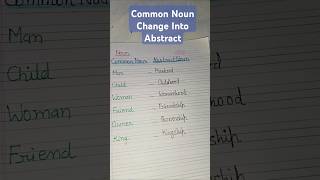 Common Noun Change Into Abstract #english