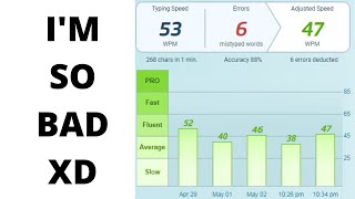 TRYING A TYPING TEST TO SEE HOW BAD I AM | LYNDON WATERMELON