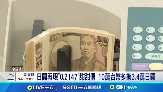 韓元創半年低點 尹錫悅戒嚴之亂重創 韓元匯率探半年低點 10萬台幣多吃1盤燒肉+8瓶香蕉牛奶 換匯要把握! 日圓再現"0.21字頭"│記者 方昱翔 鍾昀叡│國際關鍵字20241216│三立iNEWS