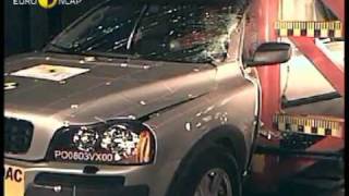 Volvo XC90 2003 E NCAP ADAC