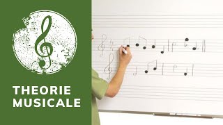 De la théorie musicale sur le rythme Ayyoub et ses variations