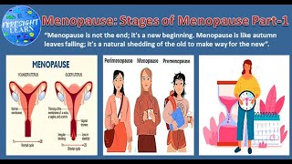 Menopause Stages of Menopause Part 1