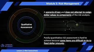 Risk Management Module 3 lesson 2