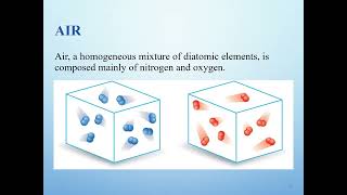 Chapter 3   Elements and Compounds