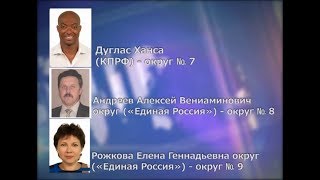 Результаты выборов