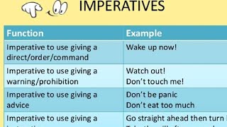 Imperatives in English grammar.. Orders, Requests, Instructions, Suggestions