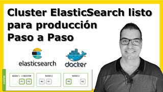 Cluster ElasticSearch listo para producción con Docker Paso a Paso