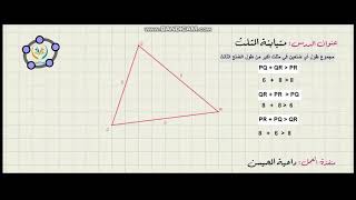 متباينة المثلث