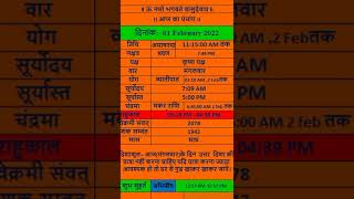 आज के शुभ मुहूर्त/आज का पंचांग/aaj ka panchang/ 01FEBRUARY 2022 #aajkapanchang #shorts#youtubeshorts