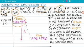 Termoquímica: processos endotérmicos e exotérmicos