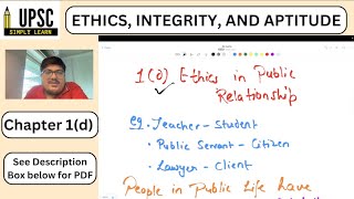 [Chapter 1(d)] Ethics in Public Relationship #ethics #ethicslectureforias #upscmains2023 #upsc #ias