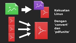 Convert File Gambar ke PDF dan Combine / Join File PDF di Linux