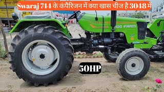 Indo Farm 3048 Di 50hp New 2023  model Full Detail Review💸