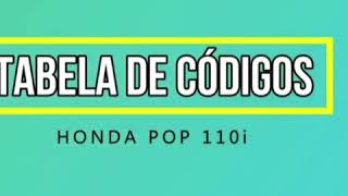 Código de erros da pop110i