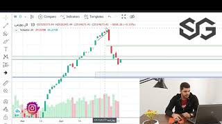 اپدیت تحلیل شاخص کل بورس تهران