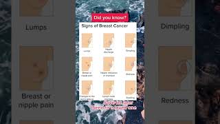 Breast cancer signs  #breastcancer #healthfacts #medicalfacts #womenshealth #breastcancerawareness