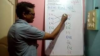 sarkha shabdo jodo | activities base learning | std 1 | Gujarati vachan | axaykumar tandel