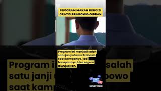 77,6% Masyarakat  Mendukung Penuh Program Makan Bergizi Gratis Prabowo-Gibran