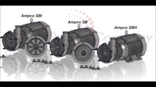 Ampco Pumps Company Shear Blenders Product Video