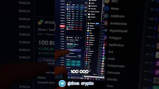 Как я заработал $17 643 на ATH БИТКОЙНА  #инвестиции #крипта #traiding #btc #bitcoin #bitcoinnews