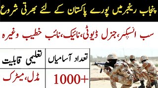 Latest Pakistan Punjab Rangers Jobs 2020 for all pakistan || New jobs in punjab Rangers 2020