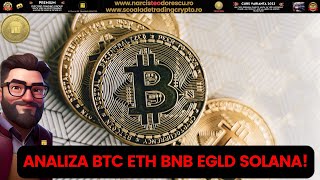 ANALIZA BTC ETH BNB EGLD SOLANA