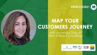 Map Your Customers Journey