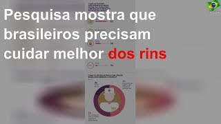 Pesquisa mostra que brasileiros precisam cuidar melhor dos rins