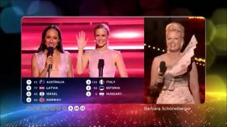 Eurovision Song Contest 2015 || All points to Norway