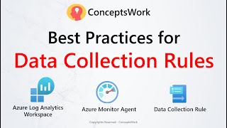 Azure Monitor | Best Practices - Data Collection Rules Deployment | Detailed Video