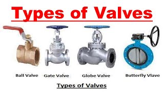 Valves Types Explain in Hindi / Urdu || MT with Ali Raza.