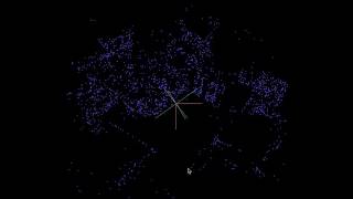 KudanSLAM: A detailed look at the point cloud