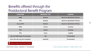 Northwestern University Postdoctoral Benefit Program – Open Enrollment Explained