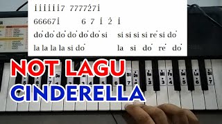 Cinderella - Not Lagu Piano / Pianika untuk Drum Band / Marching Band Mudah Dipelajari